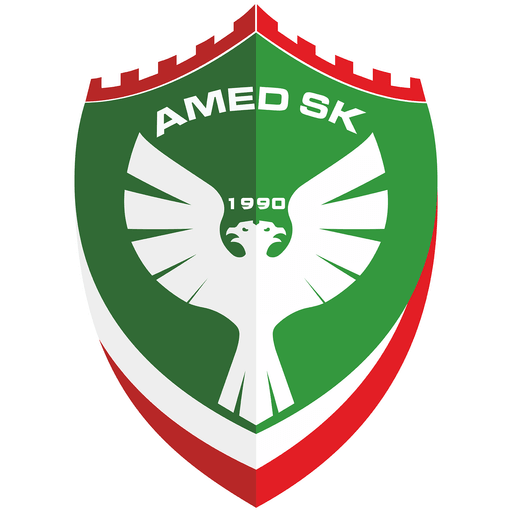 Amedspor