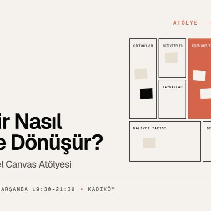 Bir Fikir Nasıl Şirkete Dönüşür? (Business Model Canvas Atölyesi)